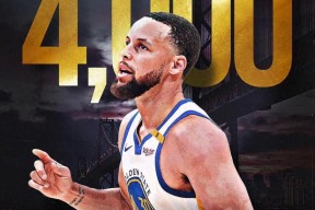 天博电竞app下载包含库里连续十场比赛得分超过大胜，利物浦挑战极限！的词条